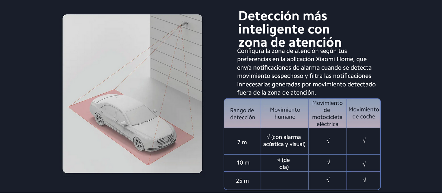 Xiaomi Outdoor Camera AW300 2K Full-HD