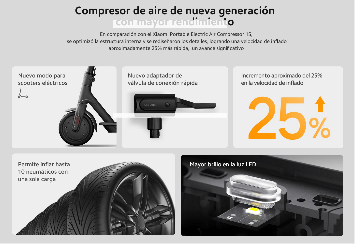 Xiaomi Compresor de Aire Portable 2