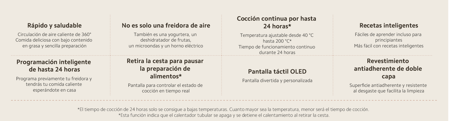 Mi Smart Air Fryer 3.5L