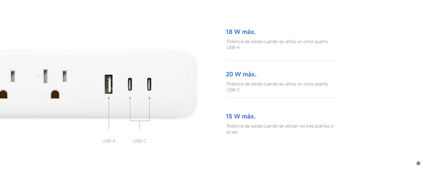 Xiaomi Multitoma 20W Power Strip